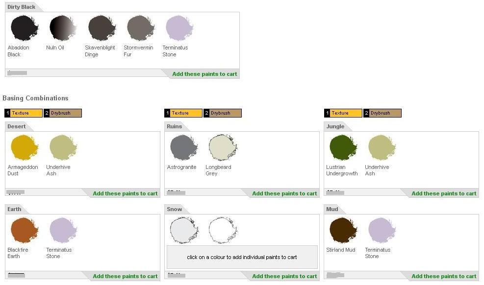 Chart, Citadel, Conversion, Games Image, Painting Gallery